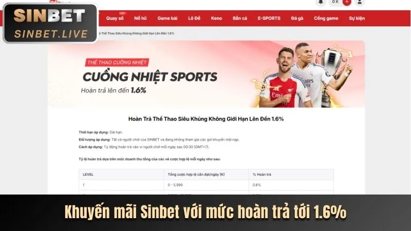 Sự kiện nổ hũ đặc biệt